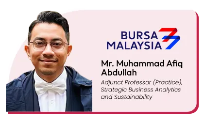 Mr. Muhammad Afiq Abdullah