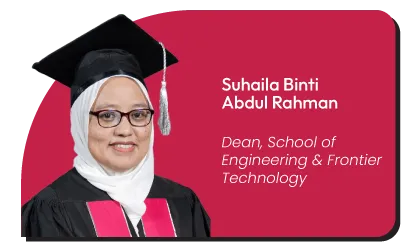 Suhaila Binti Abdul Rahman