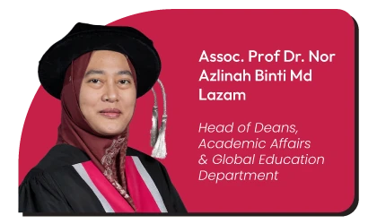 Dr. Nor Azlinah Binti Md Lazam