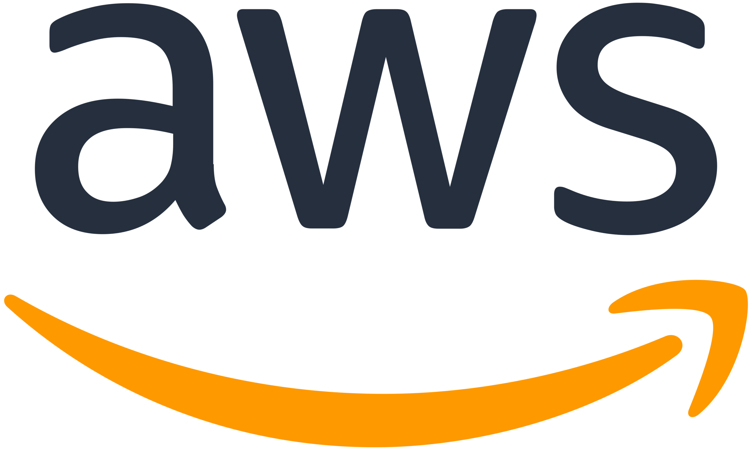 AWS logo placeholder
